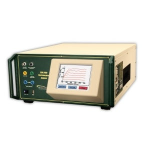 ESU Analyzer - Very High Accuracy - Pulse Measurement - Internal Loads (0-6400 Ohm)